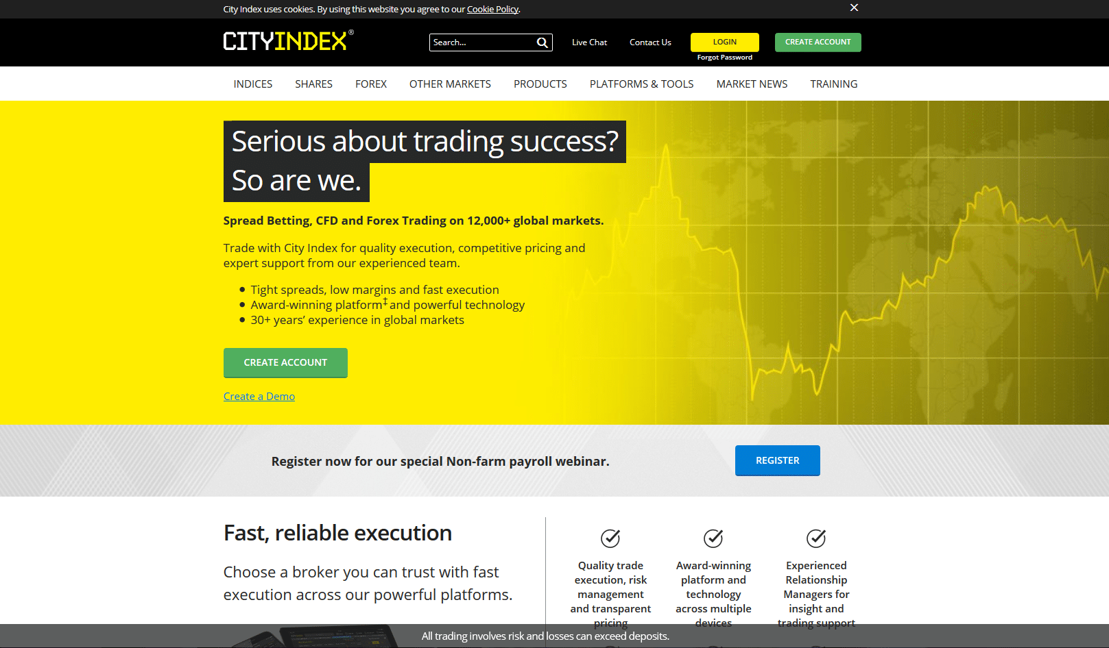 City Index Home Page Screenshot