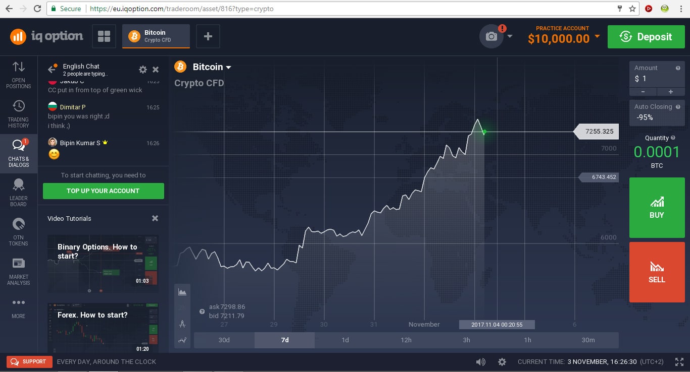 IQ Option Platform